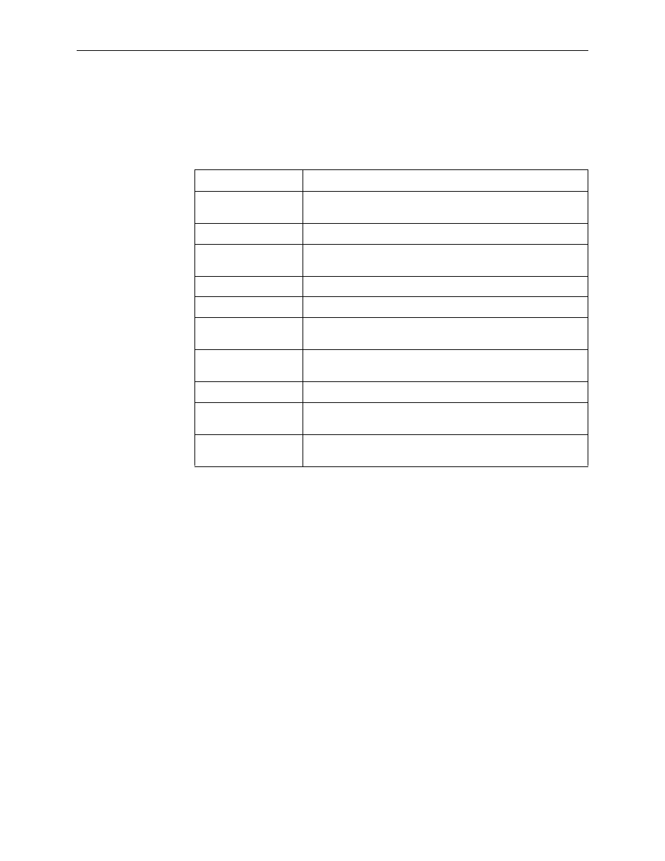 Test status messages, Table 7-3, test status, Messages | Paradyne U8777 User Manual | Page 61 / 182