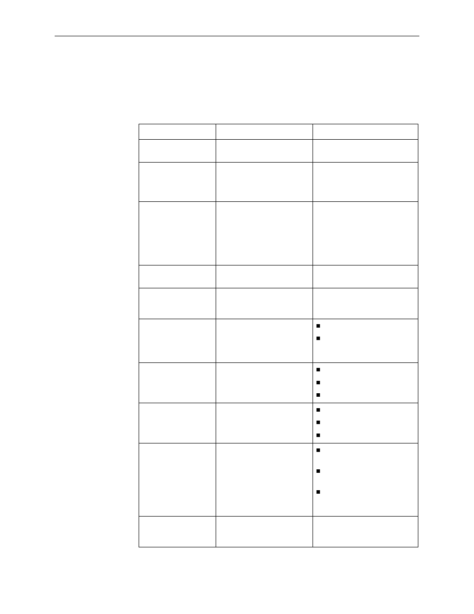 Device messages | Paradyne U8777 User Manual | Page 62 / 182