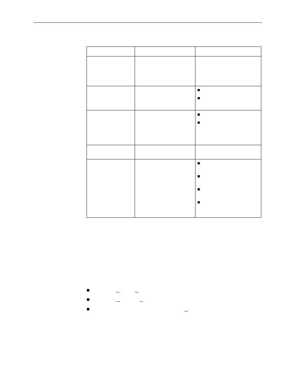 Performance statistics | Paradyne U8777 User Manual | Page 63 / 182