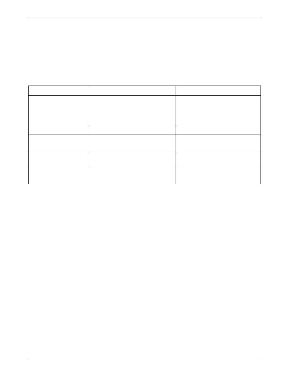 Command error messages, Error messages | Paradyne COMSPHERE 3615 User Manual | Page 101 / 135