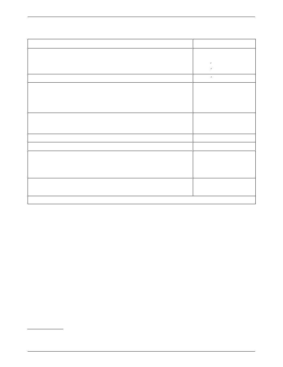 Paradyne COMSPHERE 3615 User Manual | Page 120 / 135