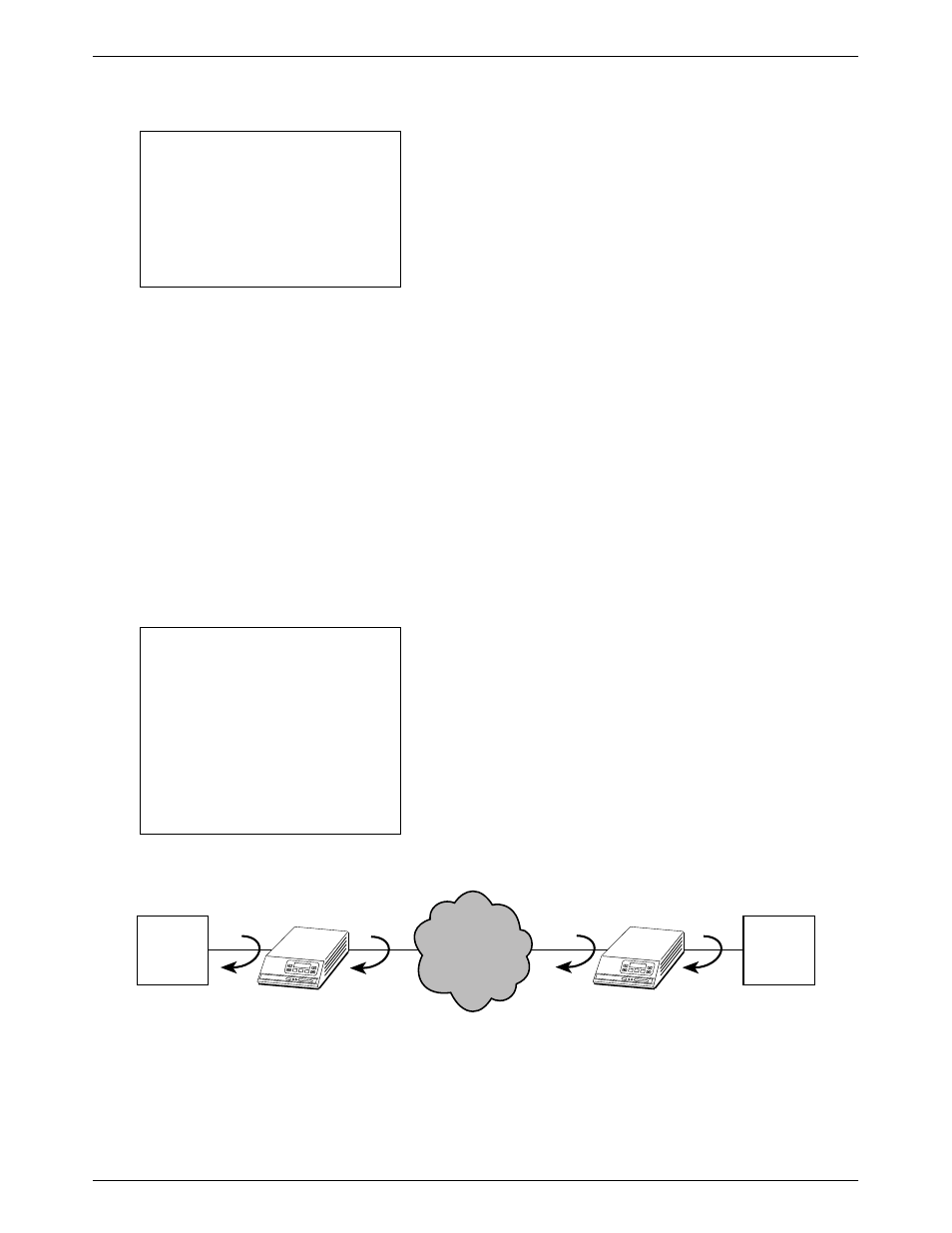 Loopbacks, Local loopback, Dte loopback | Digital loopback, Remote digital loopback | Paradyne COMSPHERE 3615 User Manual | Page 54 / 135