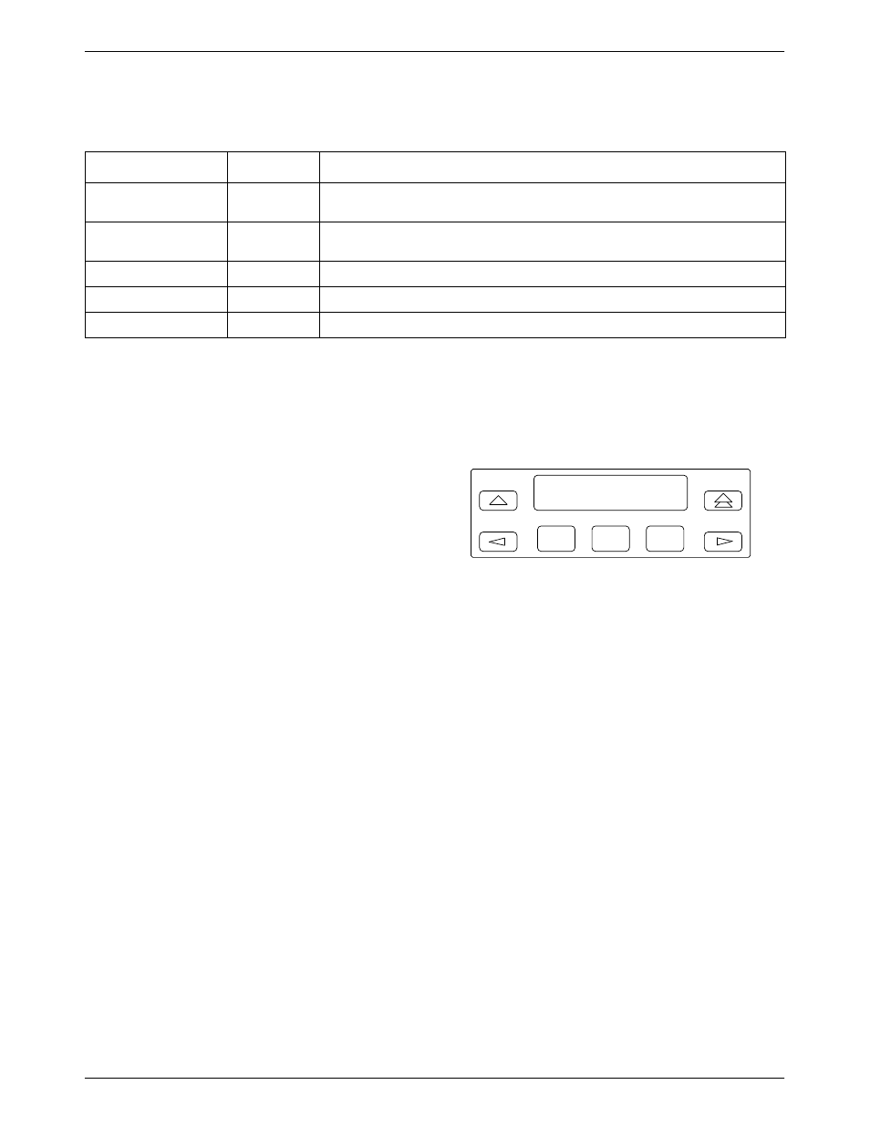 Sdcp status indicators, Control panel messages, Format | Health and status messages | Paradyne COMSPHERE 3615 User Manual | Page 94 / 135