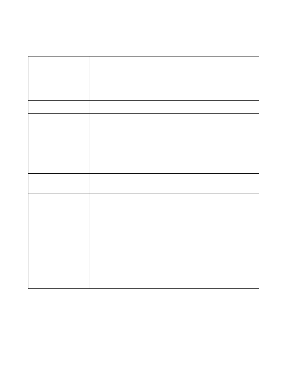 Device health and status messages | Paradyne COMSPHERE 3615 User Manual | Page 95 / 135