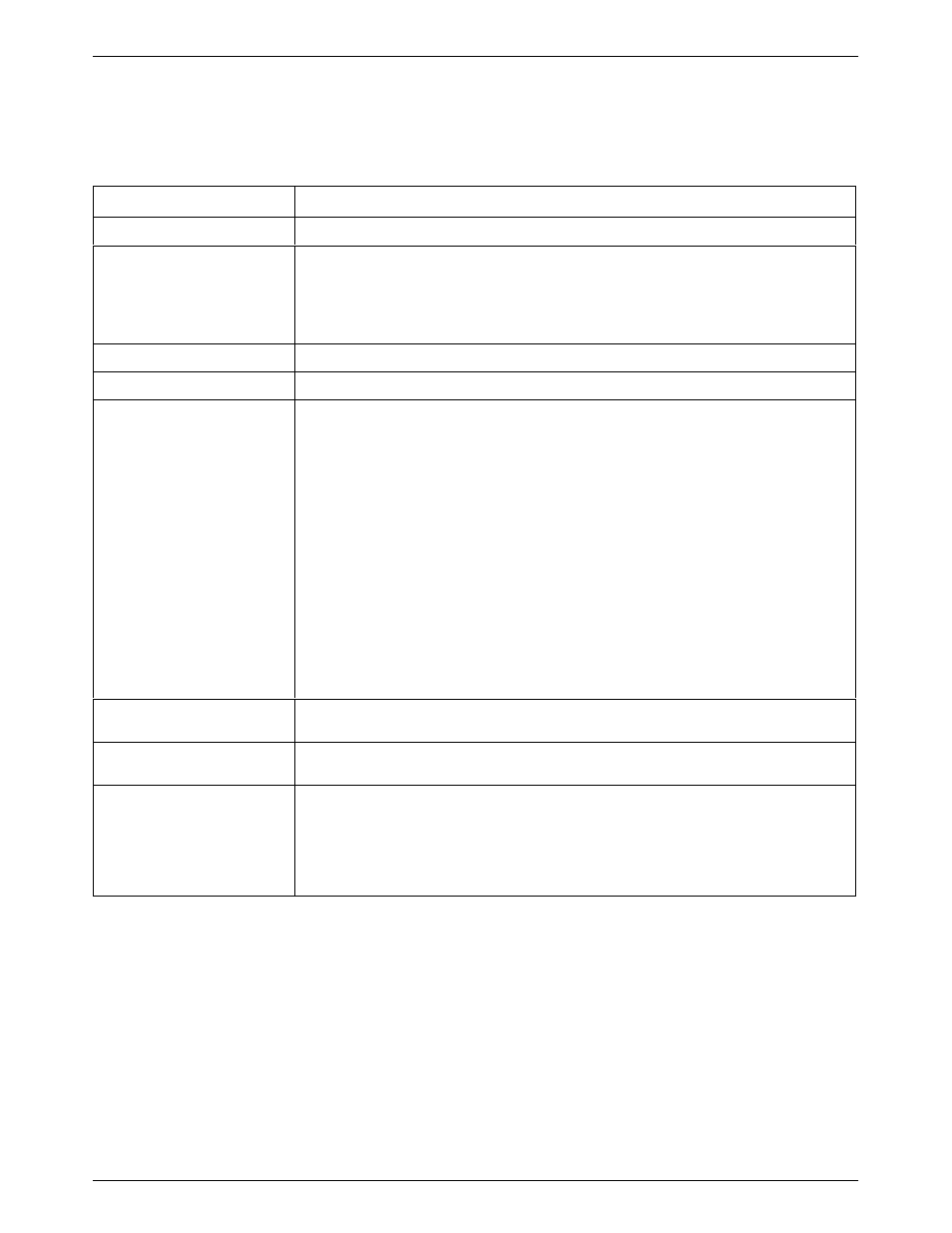 Paradyne COMSPHERE 3615 User Manual | Page 96 / 135