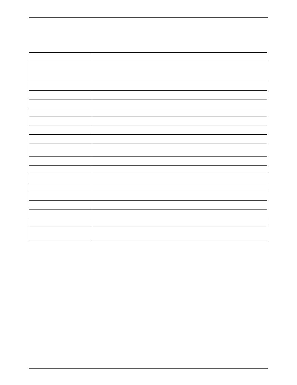 Subnetwork health and status messages | Paradyne COMSPHERE 3615 User Manual | Page 99 / 135