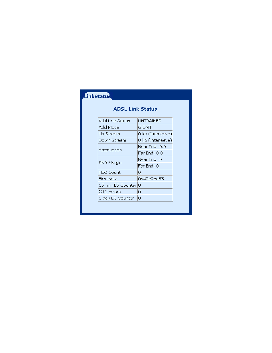 Performance monitoring, Adsl link status, Chapter 6 performance monitoring | Paradyne 6212 User Manual | Page 73 / 102