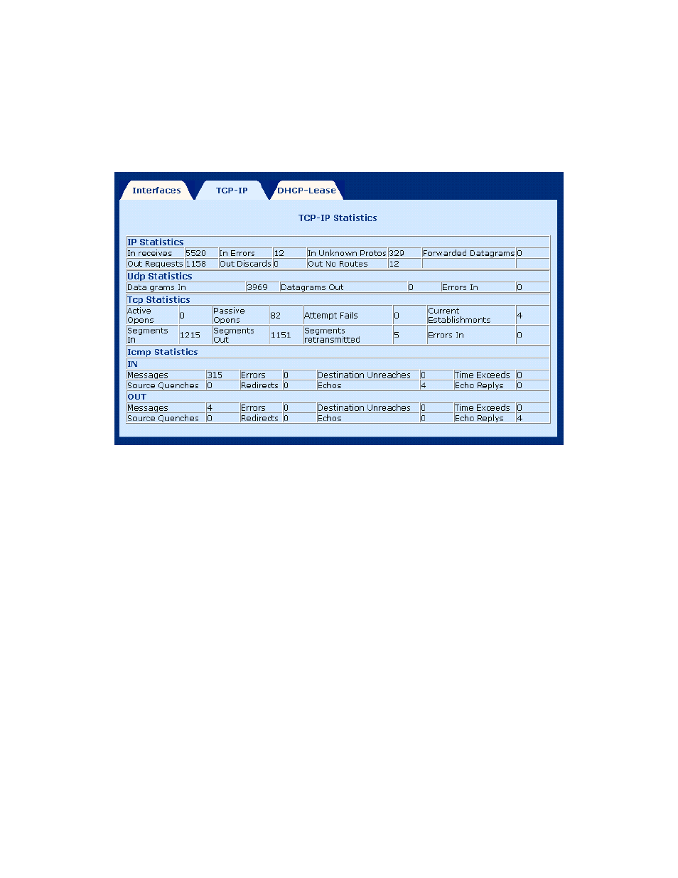 Tcp-ip, 2 tcp-ip | Paradyne 6212 User Manual | Page 76 / 102