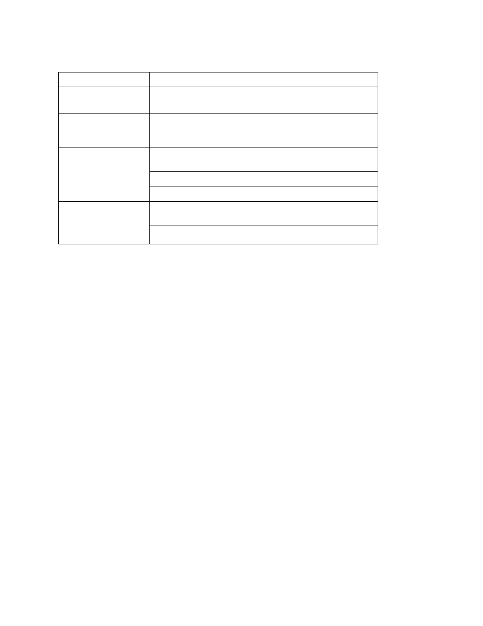 Appendix c: troubleshooting | Paradyne 6212 User Manual | Page 92 / 102