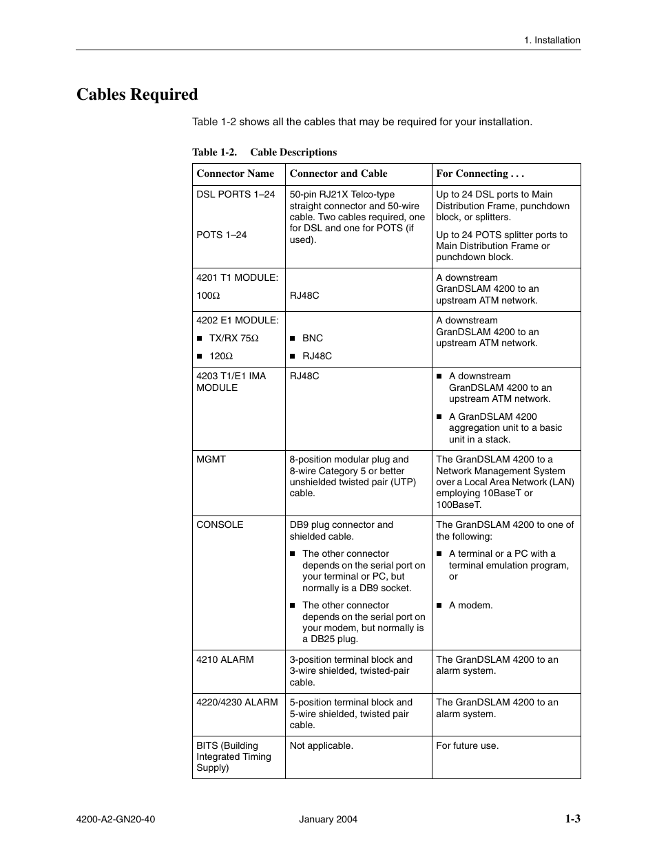 Cables required, Table 1-2, cable, Descriptions | Paradyne IP DSLAM GranDSLAM 4200 User Manual | Page 13 / 72