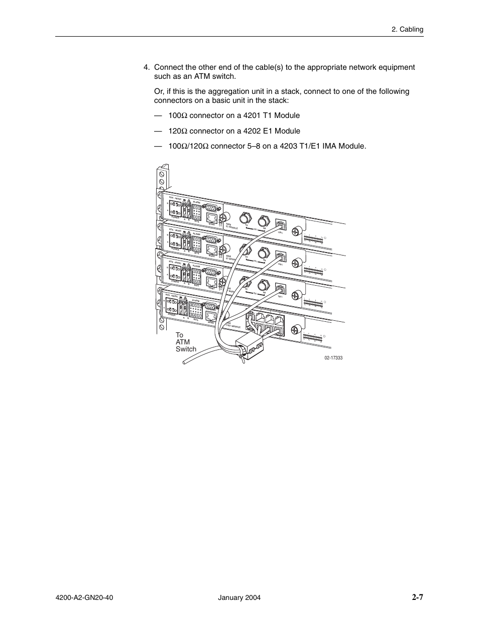 Paradyne IP DSLAM GranDSLAM 4200 User Manual | Page 31 / 72