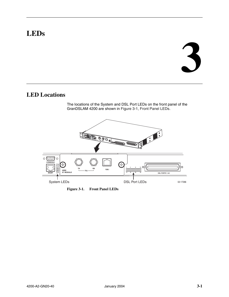 Leds, Led locations, Chapter 3, leds | Paradyne IP DSLAM GranDSLAM 4200 User Manual | Page 43 / 72