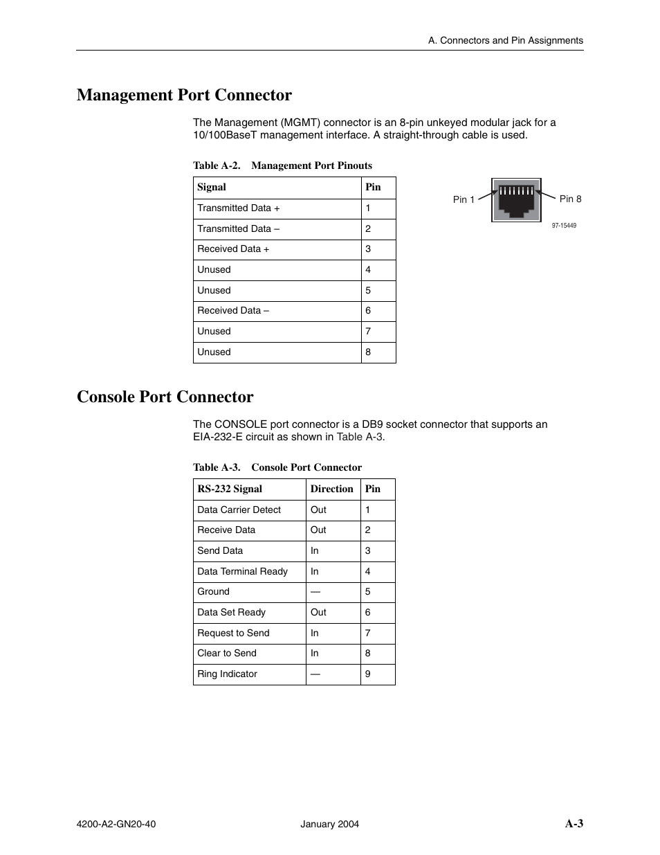 Management port connector, Console port connector | Paradyne IP DSLAM GranDSLAM 4200 User Manual | Page 55 / 72