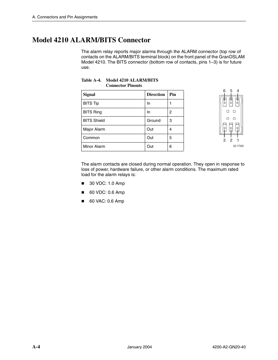 Model 4210 alarm/bits connector, Model 4210 alarm/bits, Connector | Paradyne IP DSLAM GranDSLAM 4200 User Manual | Page 56 / 72