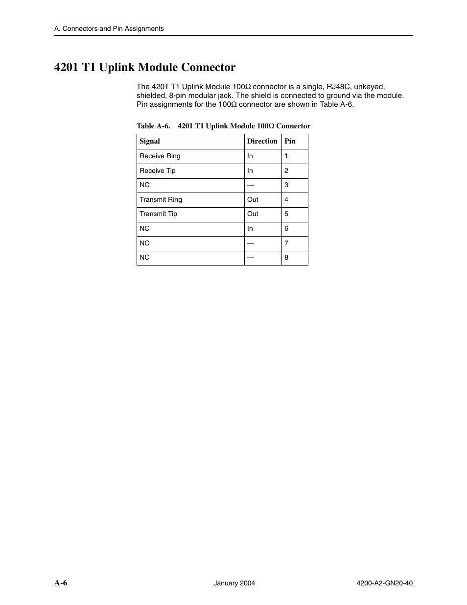 4201 t1 uplink module connector | Paradyne IP DSLAM GranDSLAM 4200 User Manual | Page 58 / 72