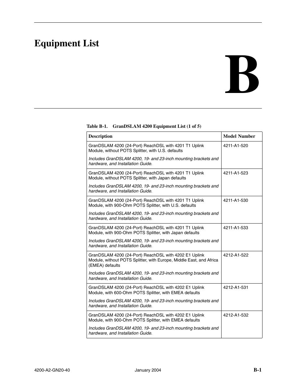 Equipment list, B equipment list, Appendix b, equipment list | Paradyne IP DSLAM GranDSLAM 4200 User Manual | Page 61 / 72