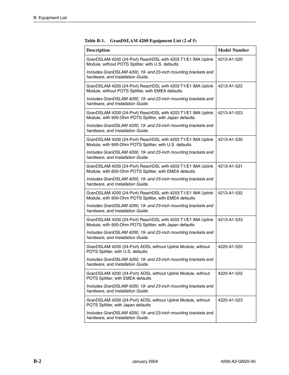 Paradyne IP DSLAM GranDSLAM 4200 User Manual | Page 62 / 72