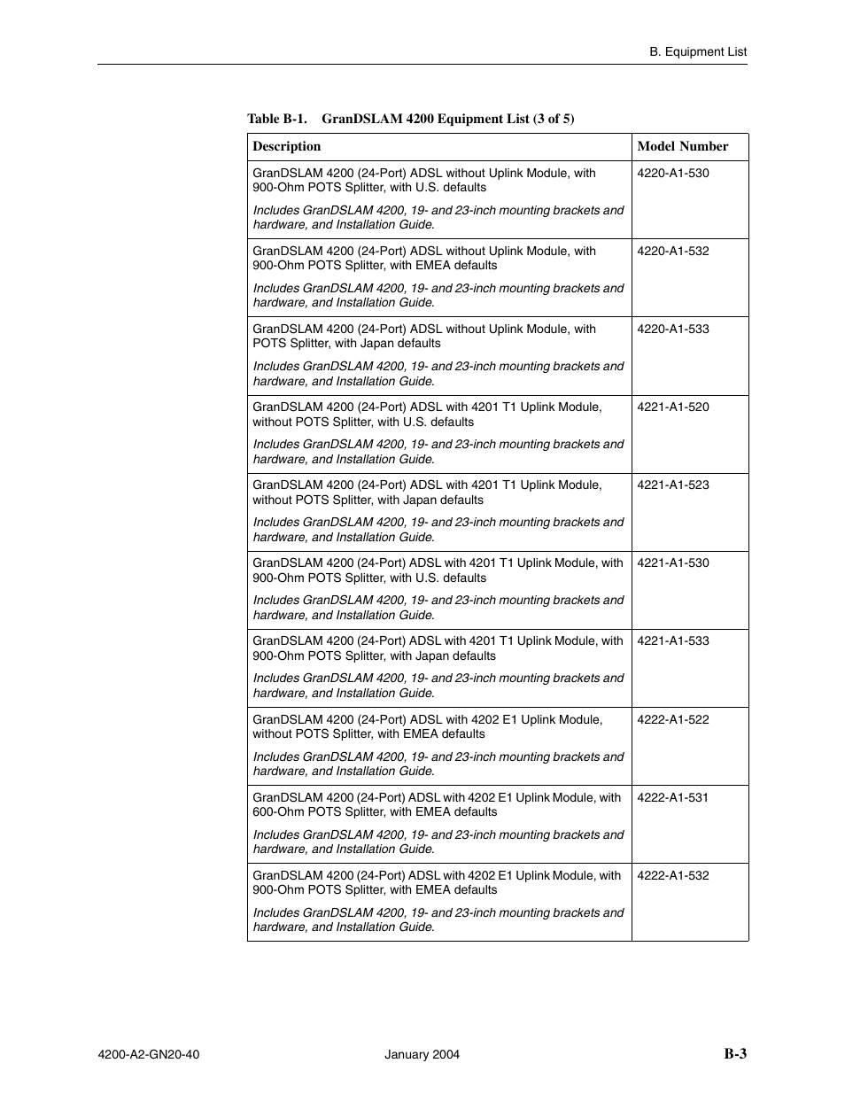 Paradyne IP DSLAM GranDSLAM 4200 User Manual | Page 63 / 72