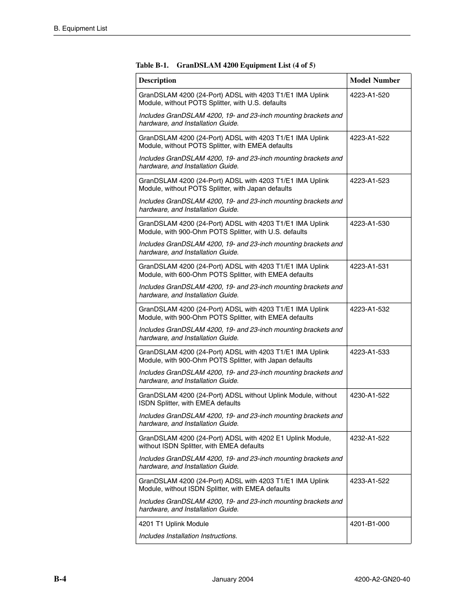 Paradyne IP DSLAM GranDSLAM 4200 User Manual | Page 64 / 72