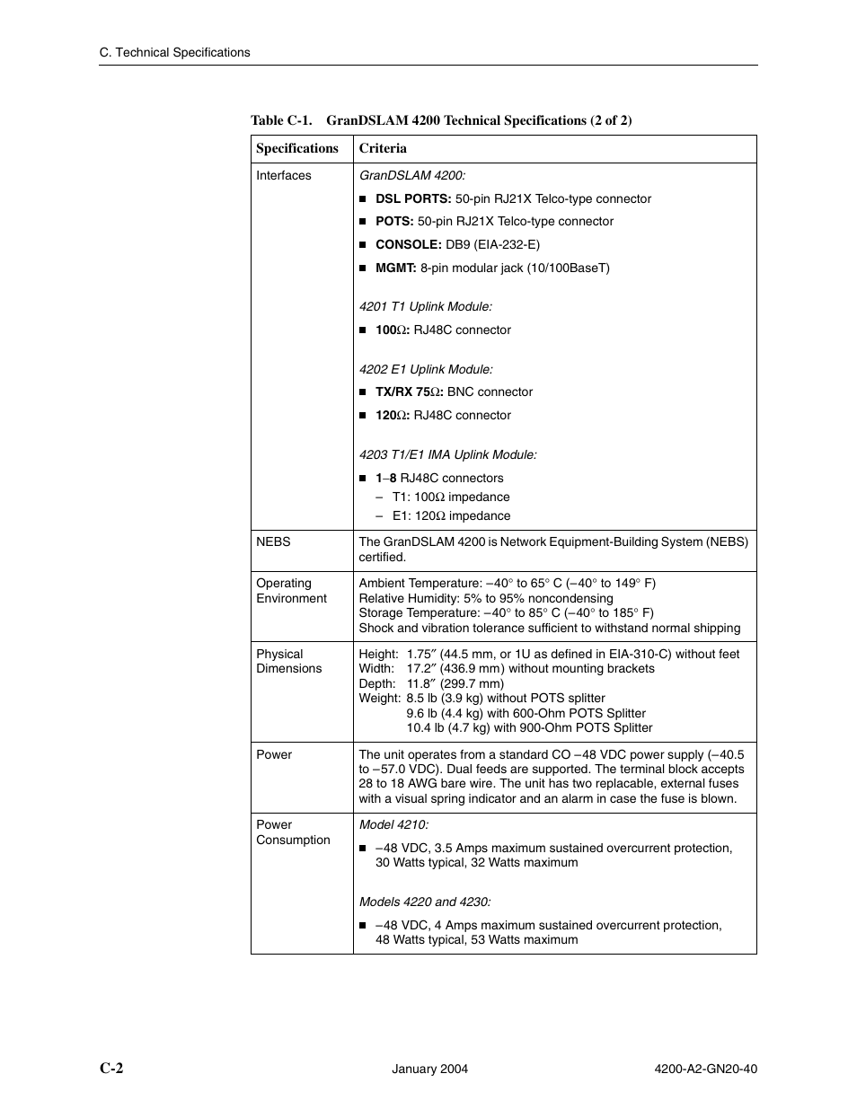 Paradyne IP DSLAM GranDSLAM 4200 User Manual | Page 68 / 72