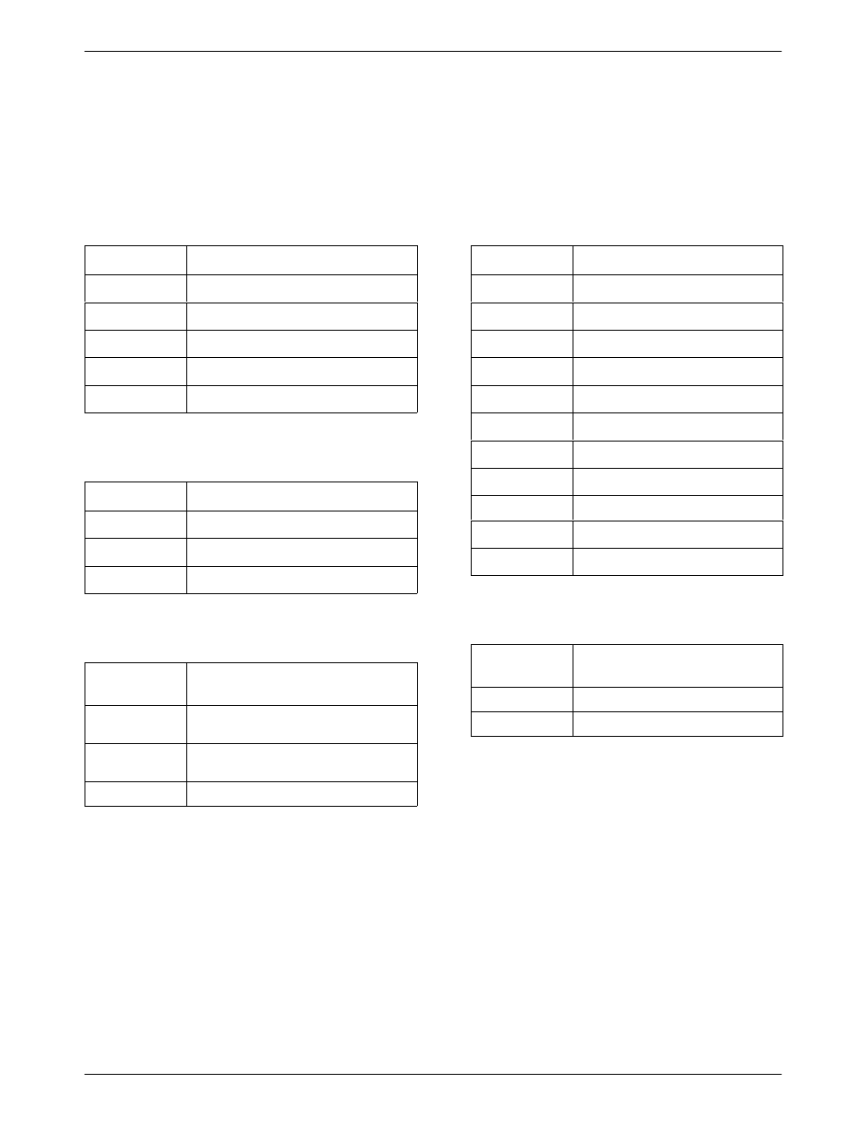 Configuration worksheets | Paradyne ACCULINK 317x E1 User Manual | Page 110 / 167