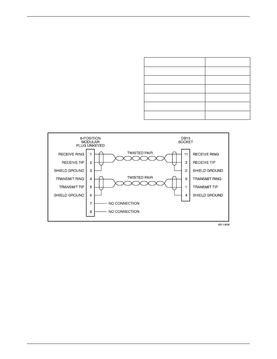 E1 network interface | Paradyne ACCULINK 317x E1 User Manual | Page 117 / 167