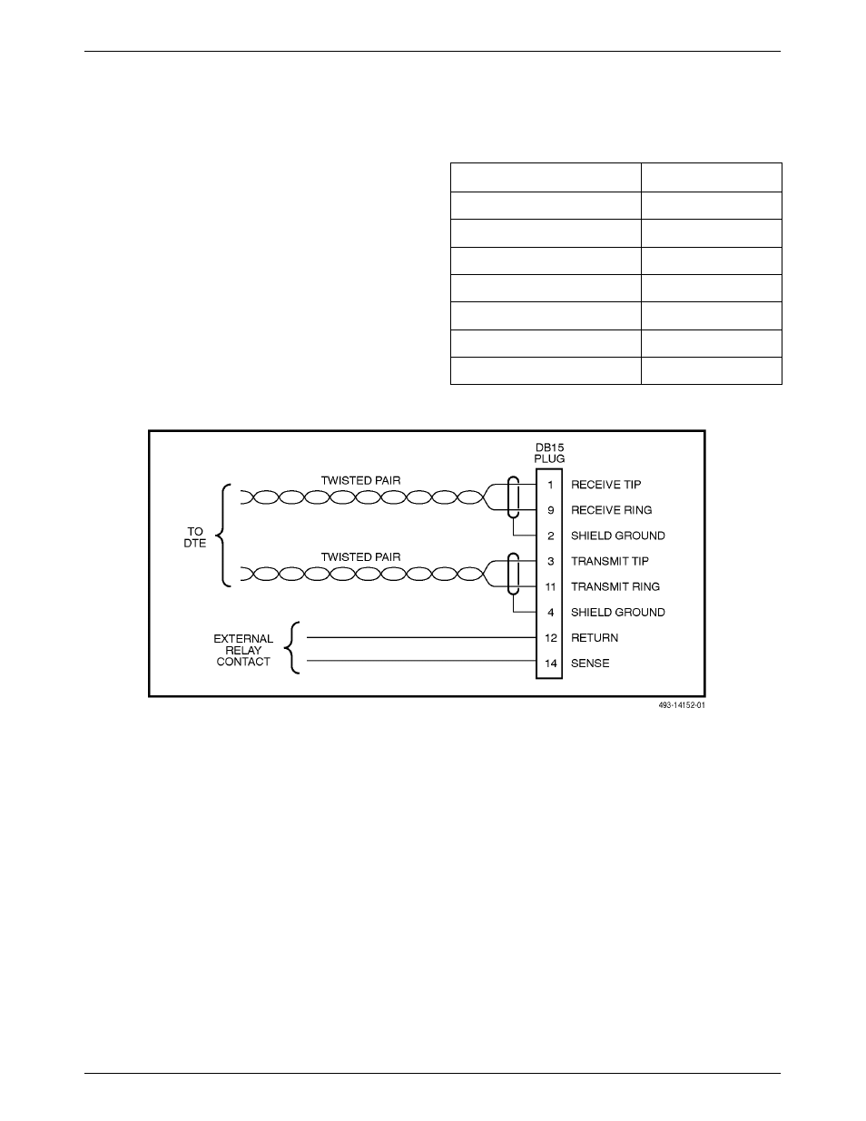 Dte drop/insert interface | Paradyne ACCULINK 317x E1 User Manual | Page 118 / 167