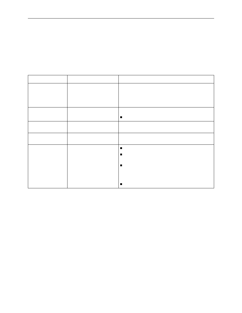 Ip group (rfc 1213) | Paradyne Hotwire 6342 User Manual | Page 106 / 126