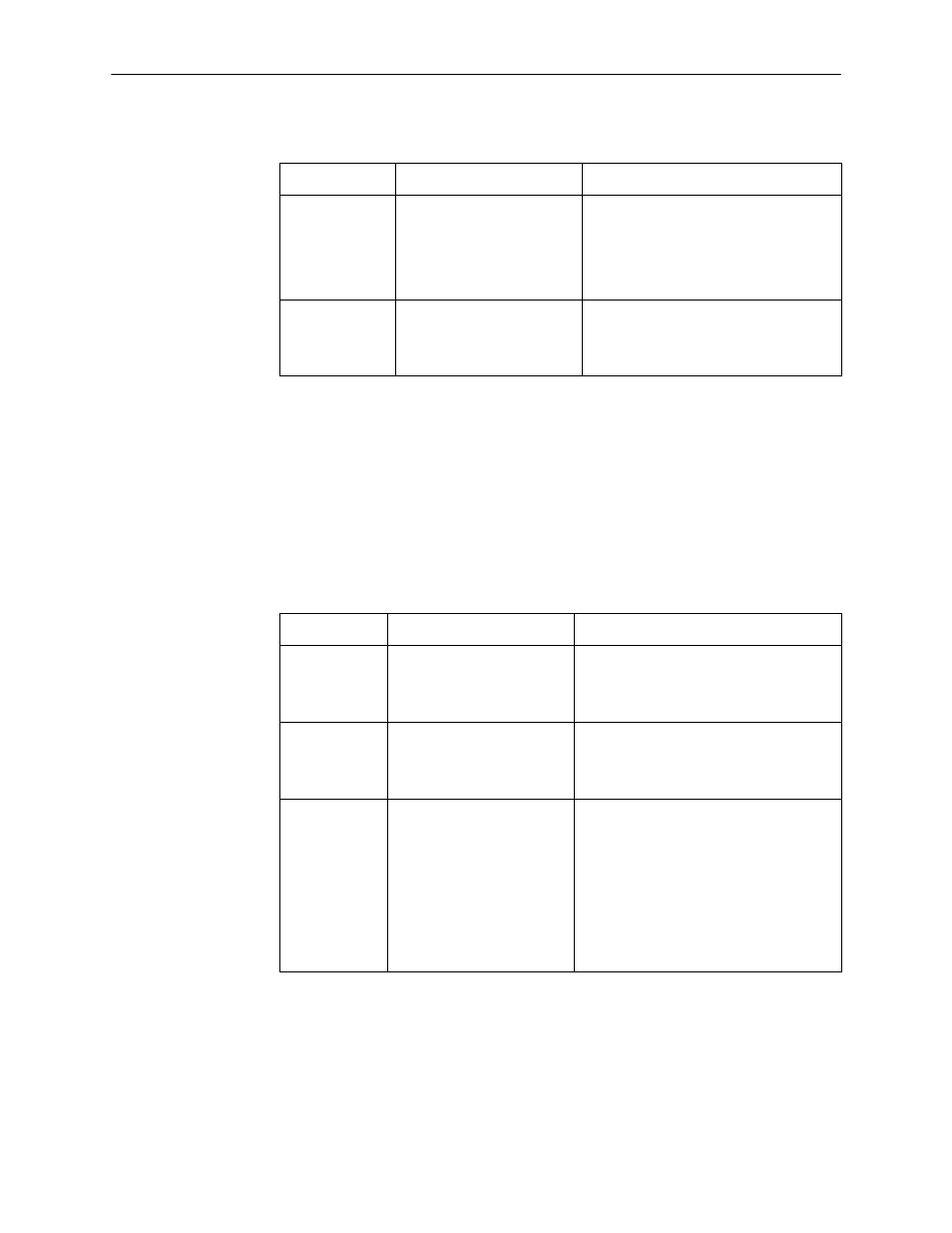 Synchronous port table objects | Paradyne 7612 SNMP DSU User Manual | Page 101 / 126