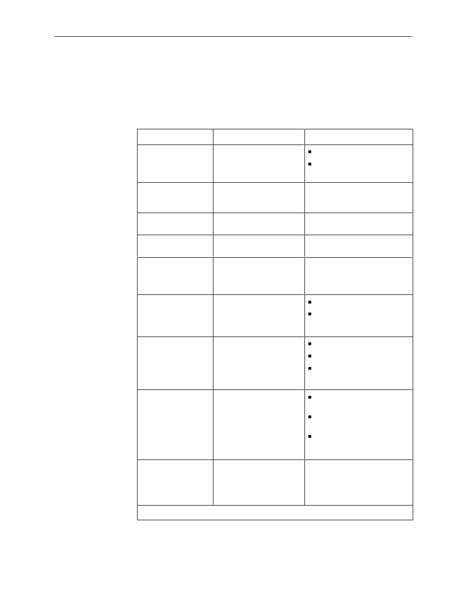 Device messages | Paradyne 7612 SNMP DSU User Manual | Page 62 / 126