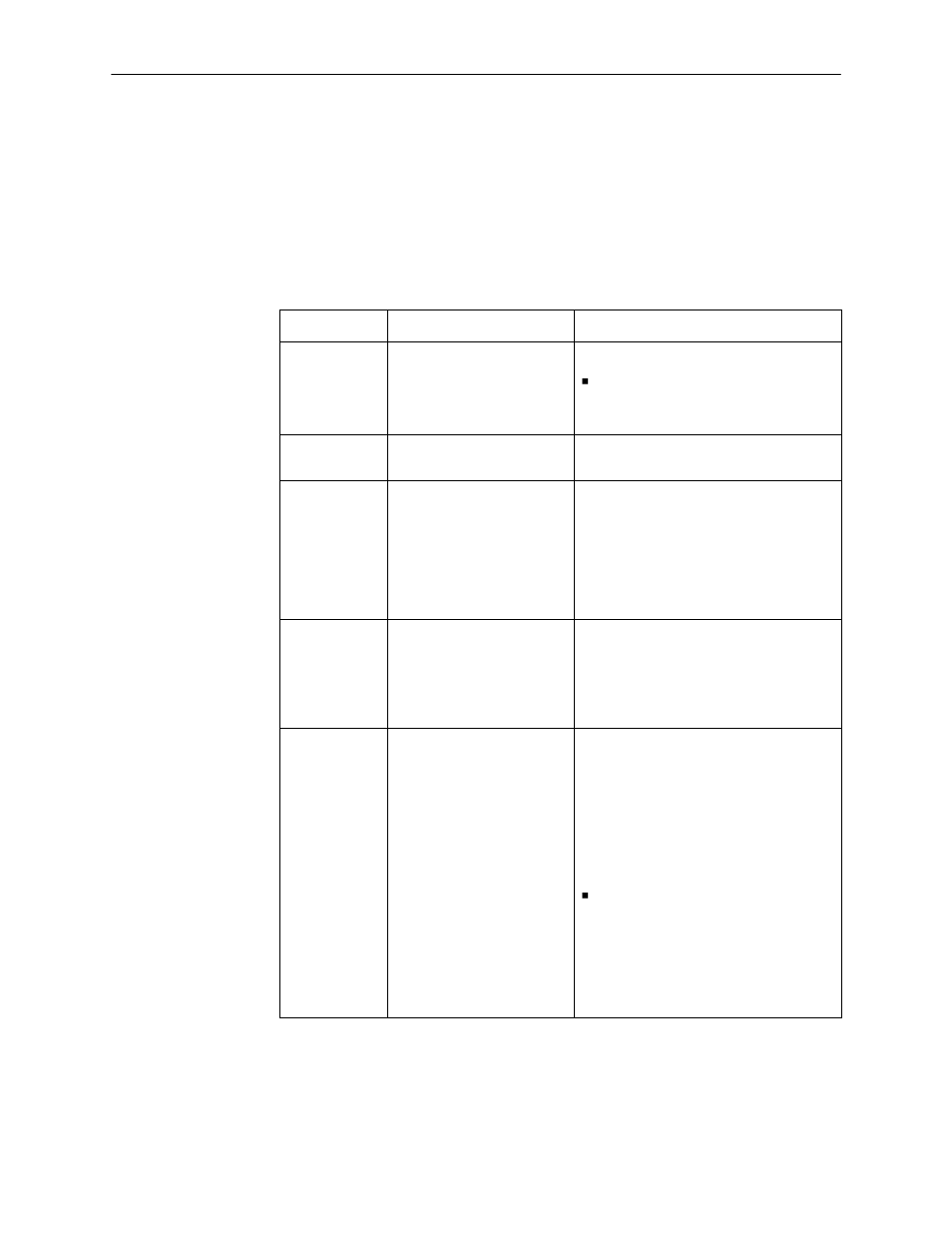 Ip group, Ip group objects | Paradyne 7612 SNMP DSU User Manual | Page 96 / 126