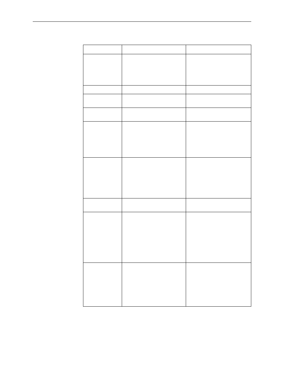 Paradyne 3161 User Manual | Page 137 / 316