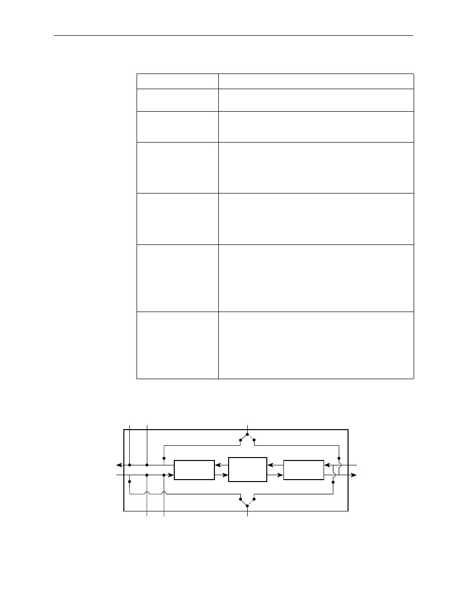 Figure 8-3, test jack block diagram, Table 8-1, test jack functions | Paradyne 3161 User Manual | Page 141 / 316