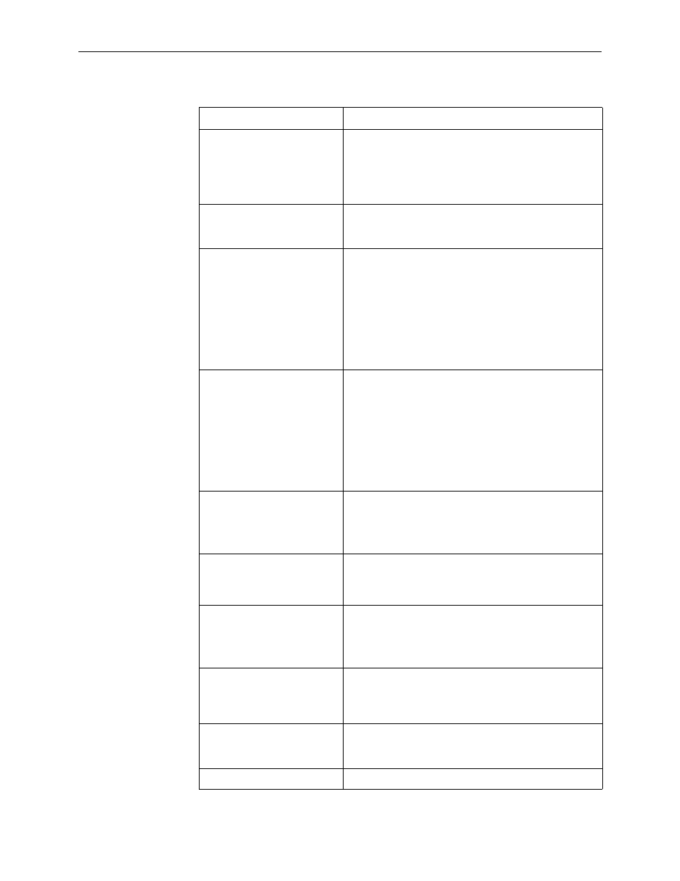 Paradyne 3161 User Manual | Page 166 / 316