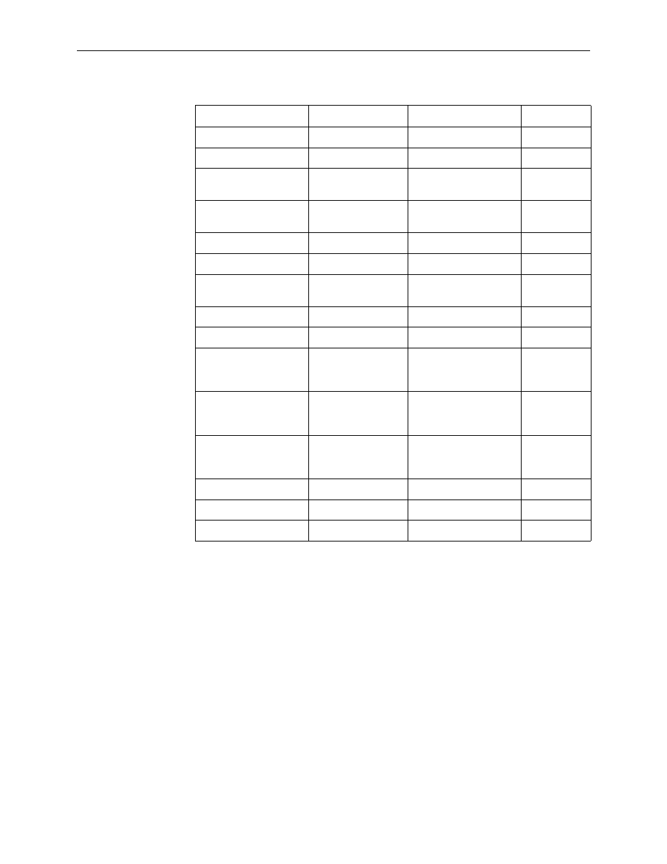 Table e-8, v.35 cable interface | Paradyne 3161 User Manual | Page 235 / 316