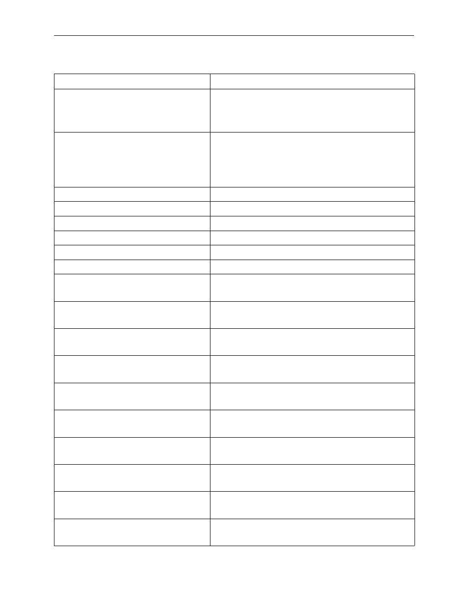 Paradyne 3161 User Manual | Page 270 / 316
