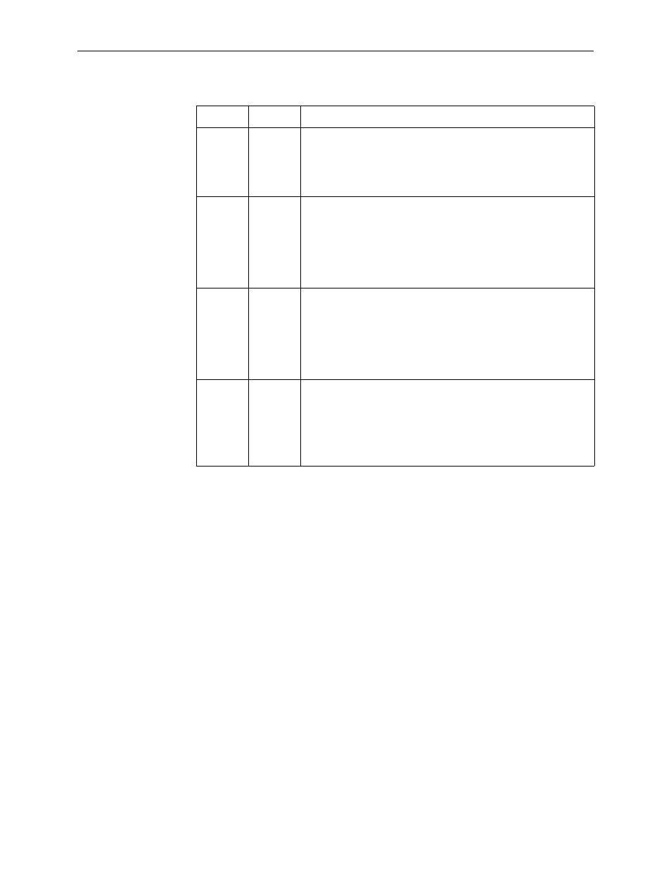 Network interface leds, Table 3-2 | Paradyne 3161 User Manual | Page 45 / 316