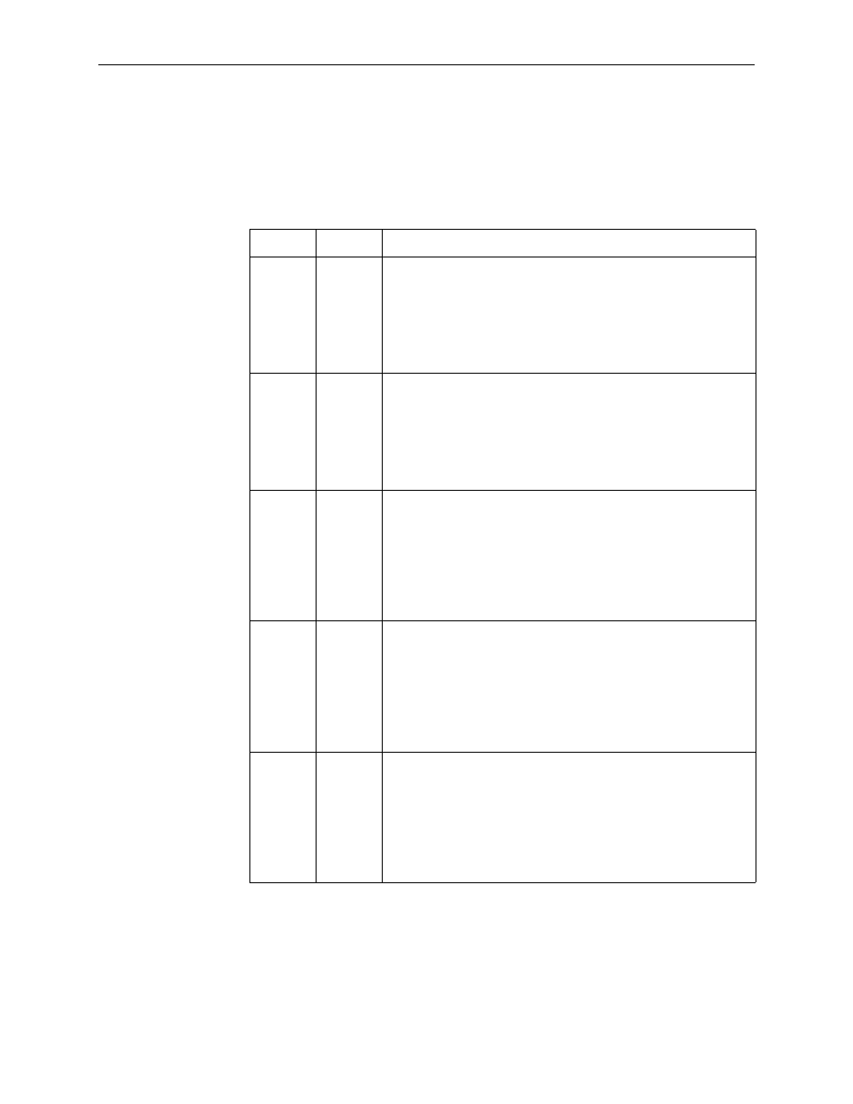 Dte drop/insert (dsx-1) interface leds, Table 3-3 | Paradyne 3161 User Manual | Page 46 / 316