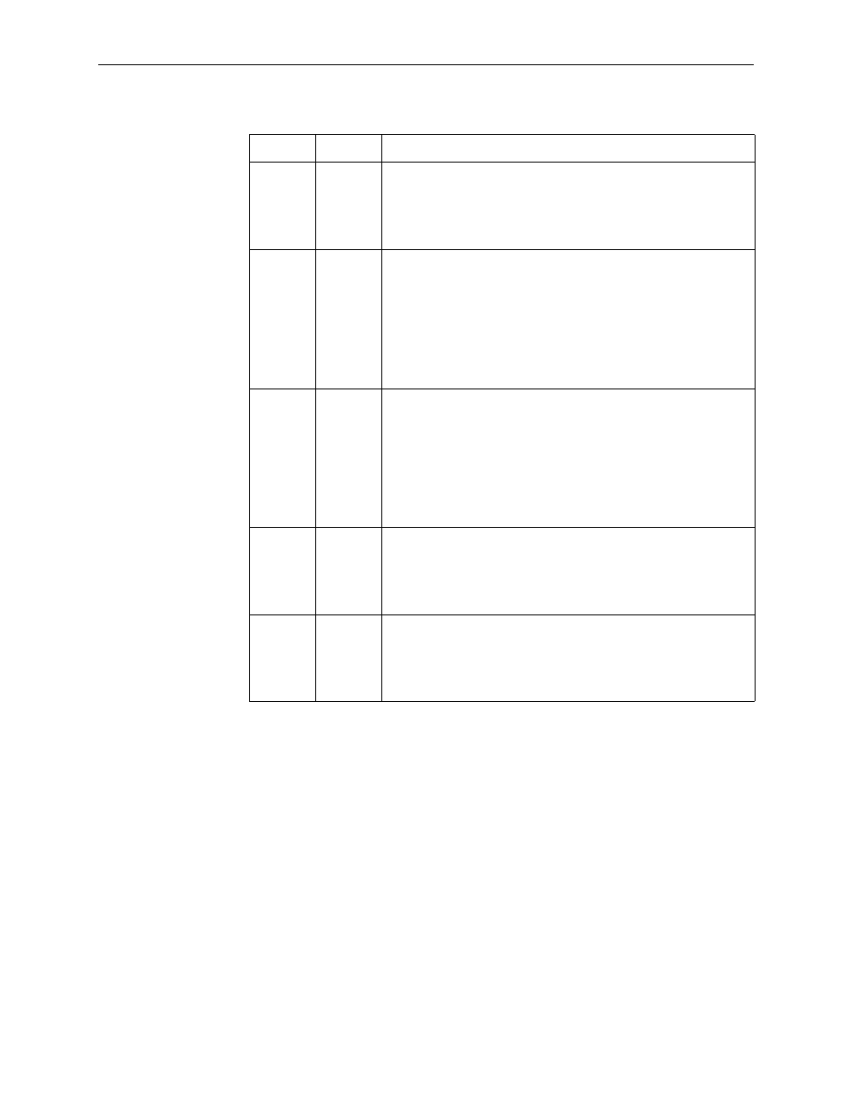 Data port leds, Table 3-4 | Paradyne 3161 User Manual | Page 47 / 316
