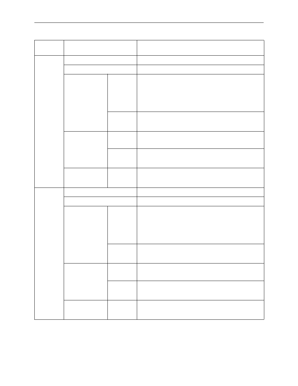 Figure 4-6, port channel configuration, Worksheet (ports 3 and 4) | Paradyne 3161 User Manual | Page 84 / 316
