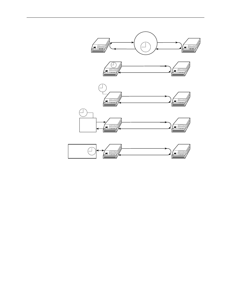 Figure 4-7, Common clocking configurations | Paradyne 3161 User Manual | Page 95 / 316