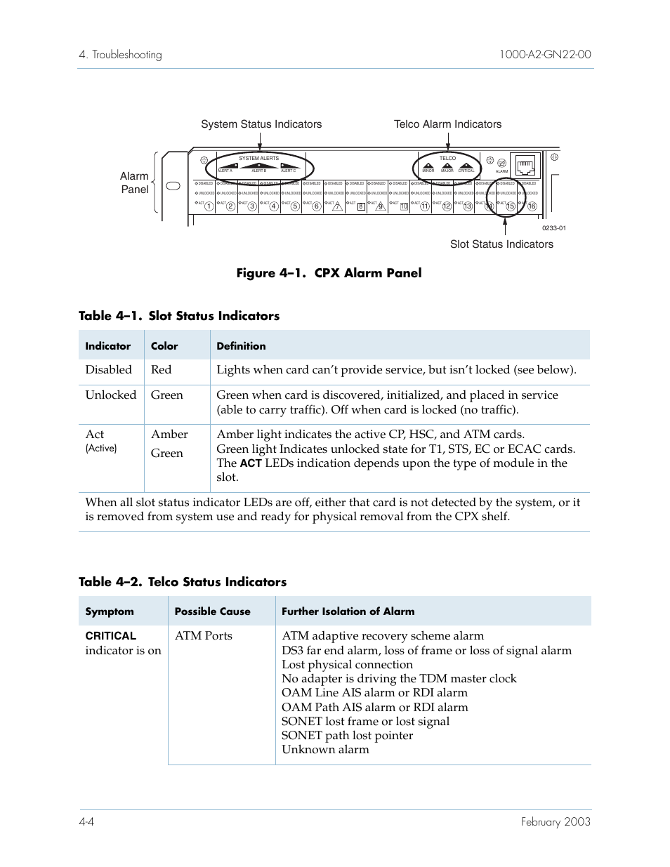 Table 4–1, Table 4–2, Figure 4–1 | Figure 4–1. cpx alarm panel, Table 4–1. slot status indicators, Alarm panel, Critical, Indicator color definition, Active), Symptom possible cause further isolation of alarm | Paradyne Jetstream CPX-1000 User Manual | Page 104 / 160