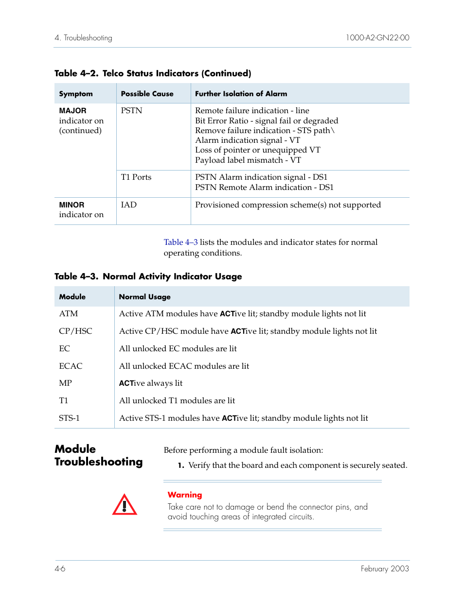 Module troubleshooting, Module troubleshooting -6 | Paradyne Jetstream CPX-1000 User Manual | Page 106 / 160