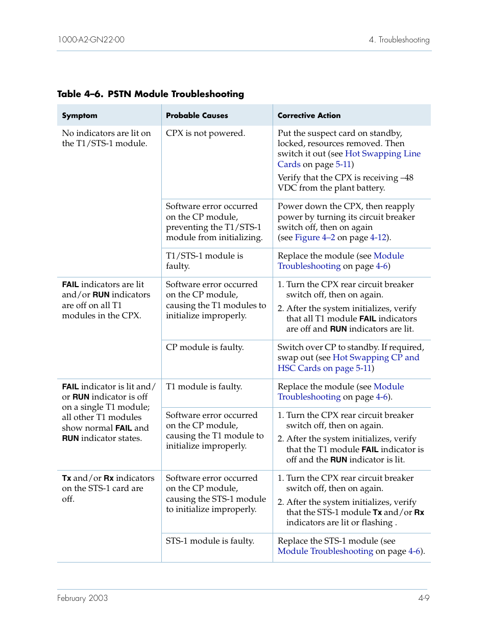 Table 4–6, When | Paradyne Jetstream CPX-1000 User Manual | Page 109 / 160