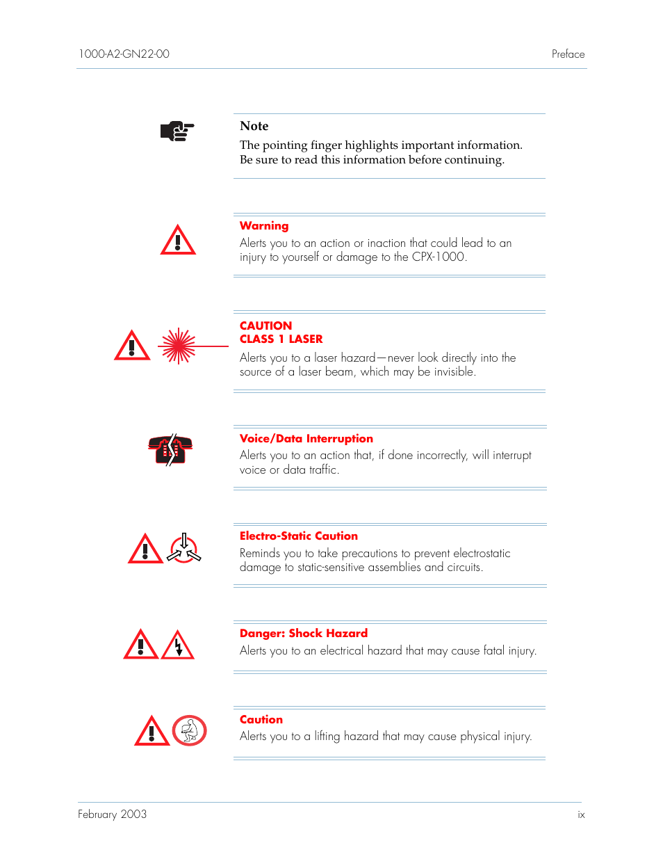 Paradyne Jetstream CPX-1000 User Manual | Page 13 / 160