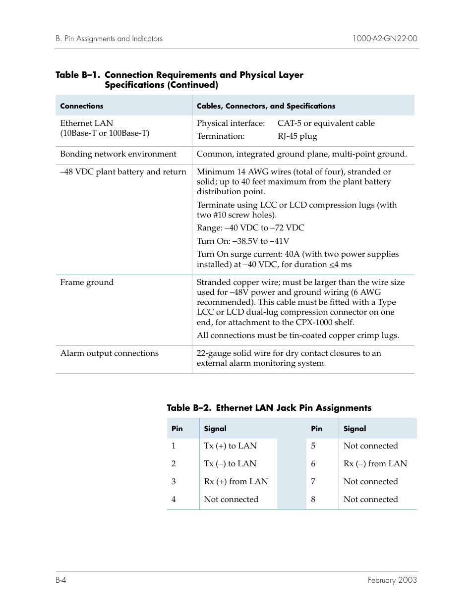 Table b–2 | Paradyne Jetstream CPX-1000 User Manual | Page 142 / 160