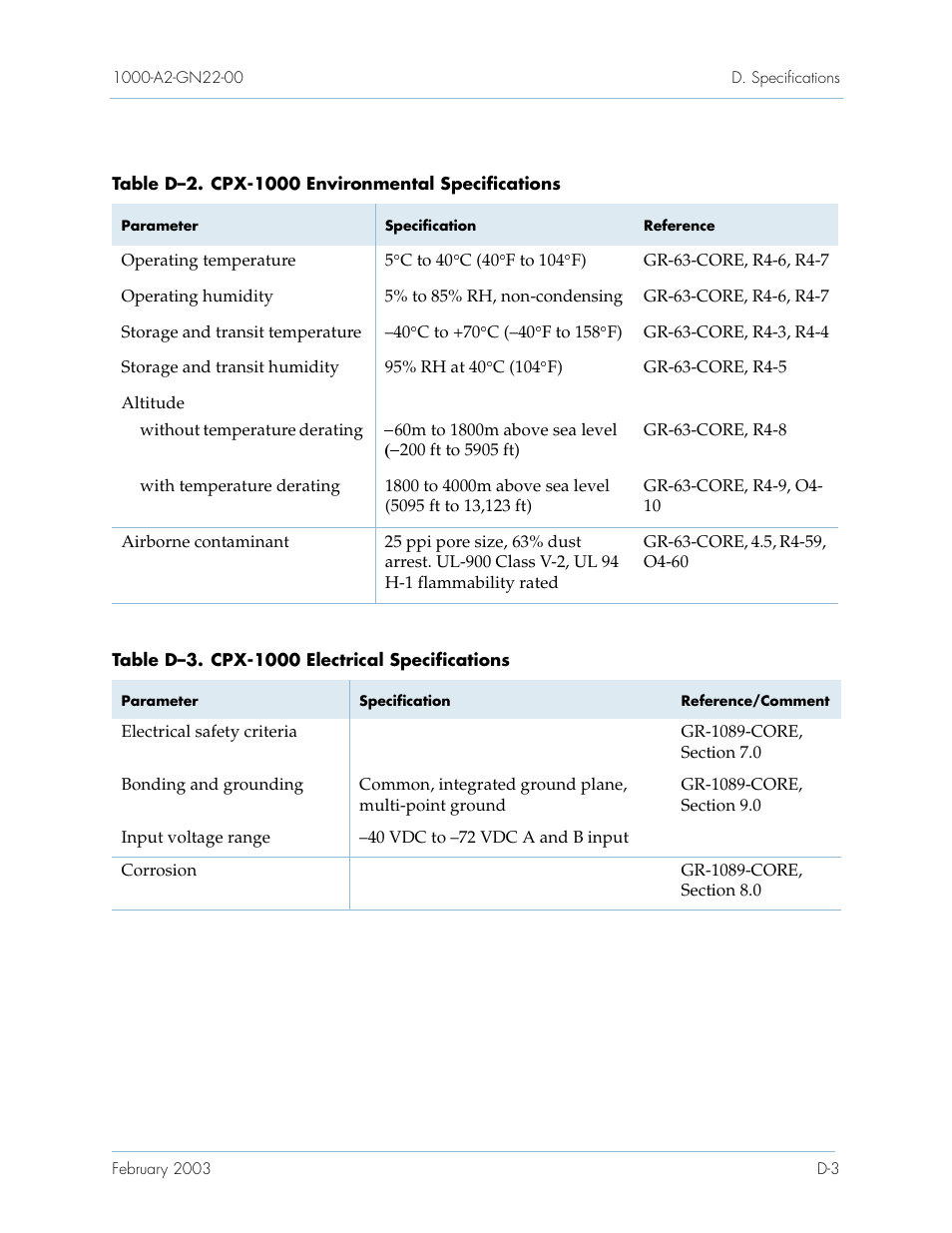 Table d–2, Table d–3 | Paradyne Jetstream CPX-1000 User Manual | Page 151 / 160
