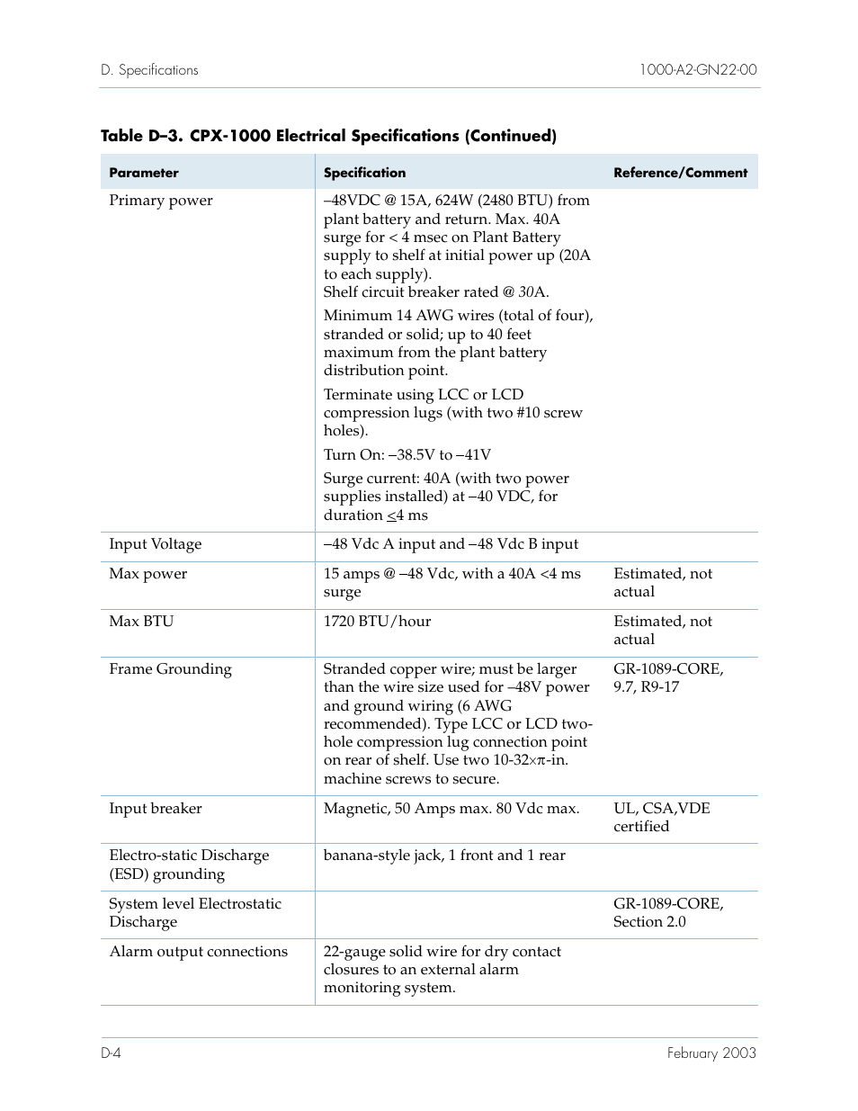 Paradyne Jetstream CPX-1000 User Manual | Page 152 / 160