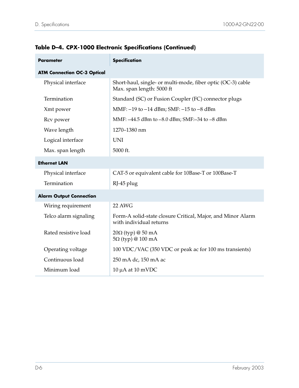 Paradyne Jetstream CPX-1000 User Manual | Page 154 / 160