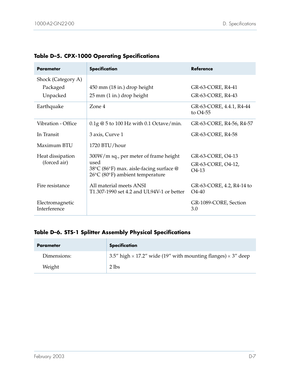 Table d–5, Table d–6 | Paradyne Jetstream CPX-1000 User Manual | Page 155 / 160